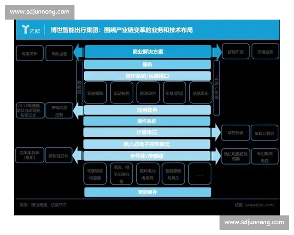 林VS引领智能时代变革的技术路线与产业未来全景解析深度观察录